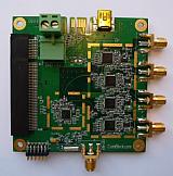 COM-4410 [70 MHz - 2.2 GHz] 4-Channel Quadrature RF Modulators
